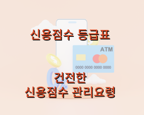 신용점수