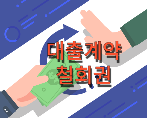 대출계약철회권