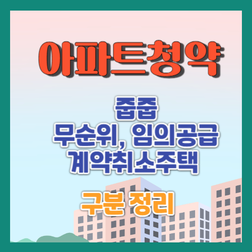 Korean terms for Apartment prepurchase